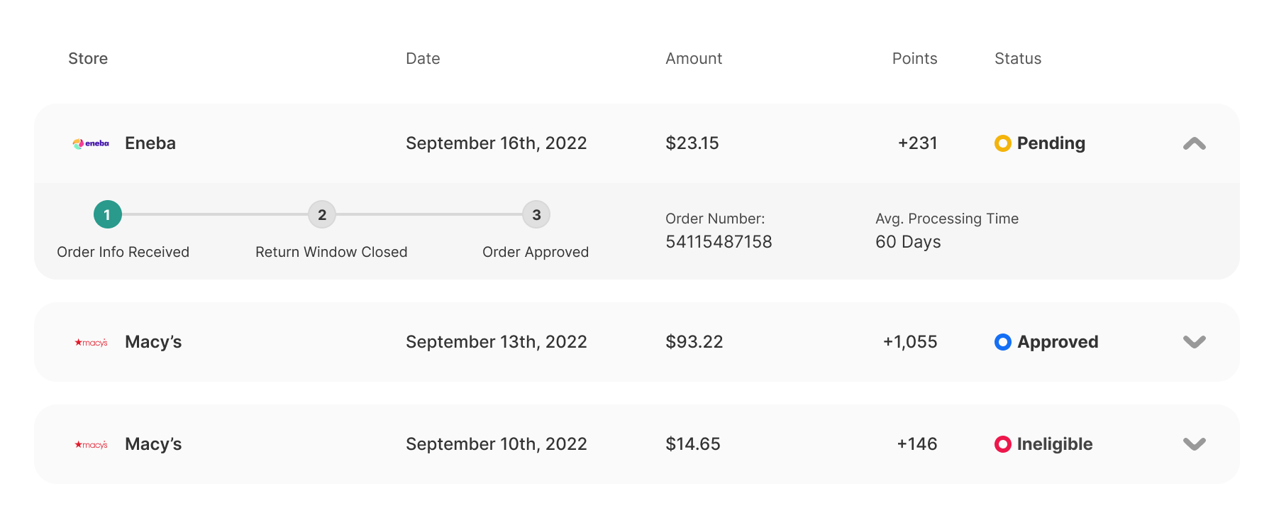 Redemption Portal Rows with Dropdown